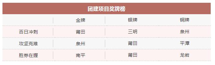 团建奖牌.jpg 团建奖牌.jpg