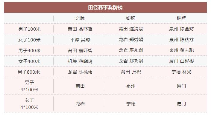 田径奖牌.jpg