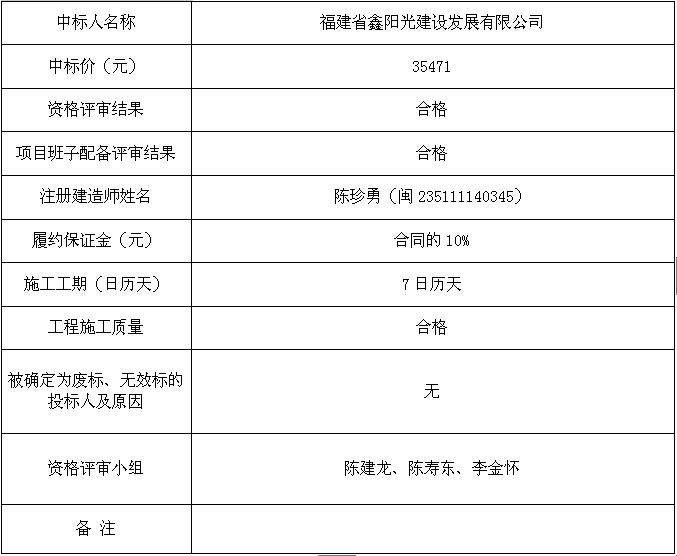 20150511145835.jpg 20150511145835.jpg