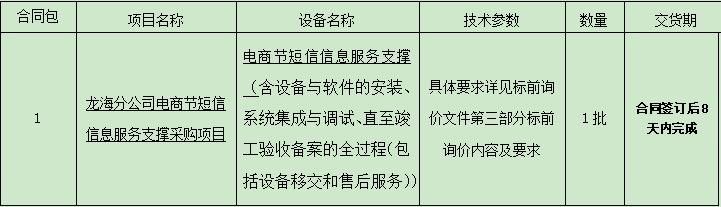 龙海分公司电商节短信信息服务支撑采购项目标前询价公告(1).png 龙海分公司电商节短信信息服务支撑采购项目标前询价公告(1).png
