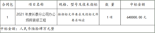 2021年度长泰分公司办公场所装修工程采购项目招标结果公告(1).png