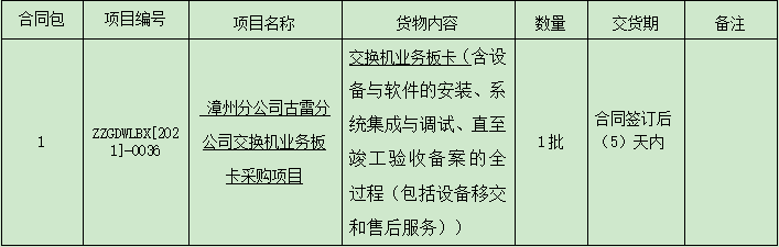 古雷分公司交换机业务板卡采购项目比选公告(1).png