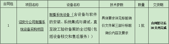 诏安分公司制播系统设备采购项目标前询价公告.png 诏安分公司制播系统设备采购项目标前询价公告.png