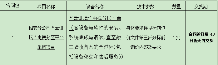 2.诏安分公司“云讲坛”电视分区分PORTAL平台采购项目标前询价公告.png