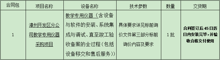 5.漳州开发区分公司教学专用仪器采购项目标前询价公告.png