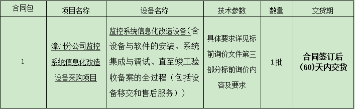 1.漳州分公司监控系统信息化改造设备采购项目标前询价公告.png