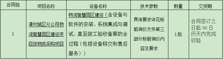 漳州城区分公司物流智慧园区建设项目货物类采购项目标前询价公告.png 漳州城区分公司物流智慧园区建设项目货物类采购项目标前询价公告.png
