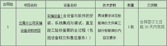 云霄分公司采编设备采购项目标前询价公告.png 云霄分公司采编设备采购项目标前询价公告.png