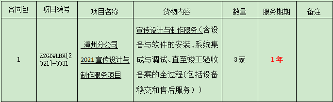 2021宣传设计与制作服务项目比选公告.png 2021宣传设计与制作服务项目比选公告.png