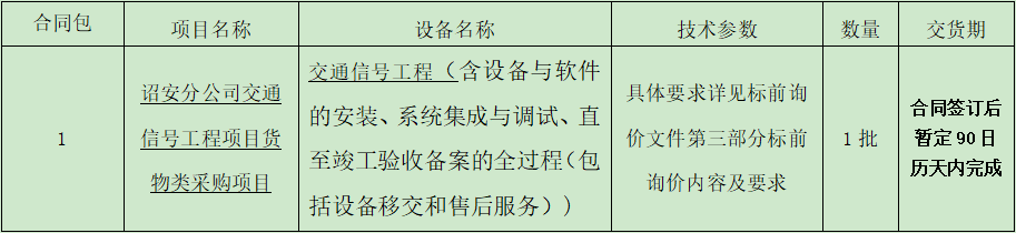诏安分公司交通信号工程货物类采购项目标前询价公告.png 诏安分公司交通信号工程货物类采购项目标前询价公告.png