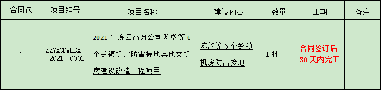 1635209040(1).png 1635209040(1).png