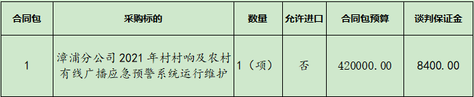 1636073652(1).png 1636073652(1).png