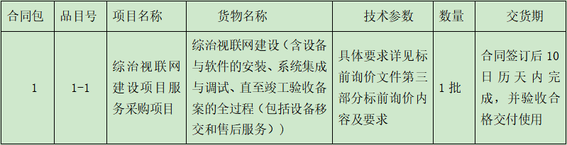 1636527474(1).png 1636527474(1).png