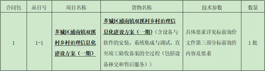 1638407072(1).png 1638407072(1).png