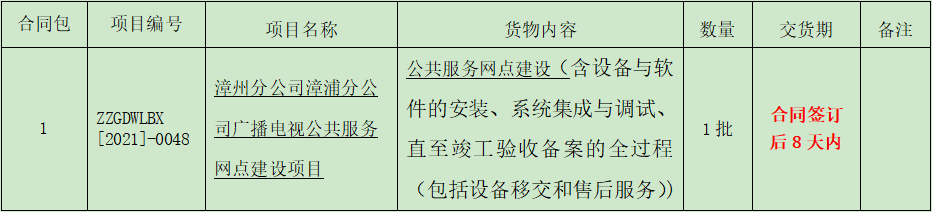 1639531918(1).png 1639531918(1).png