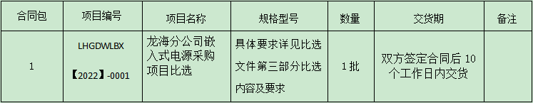 1644200284(1).png 1644200284(1).png