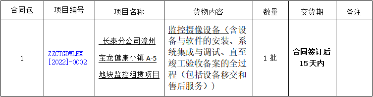 1647223625(1).png 1647223625(1).png