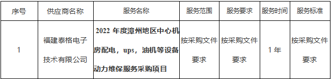 1647337371(1).png 1647337371(1).png