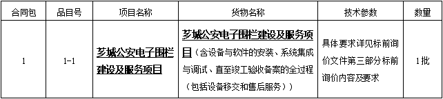 1647424968(1).png 1647424968(1).png