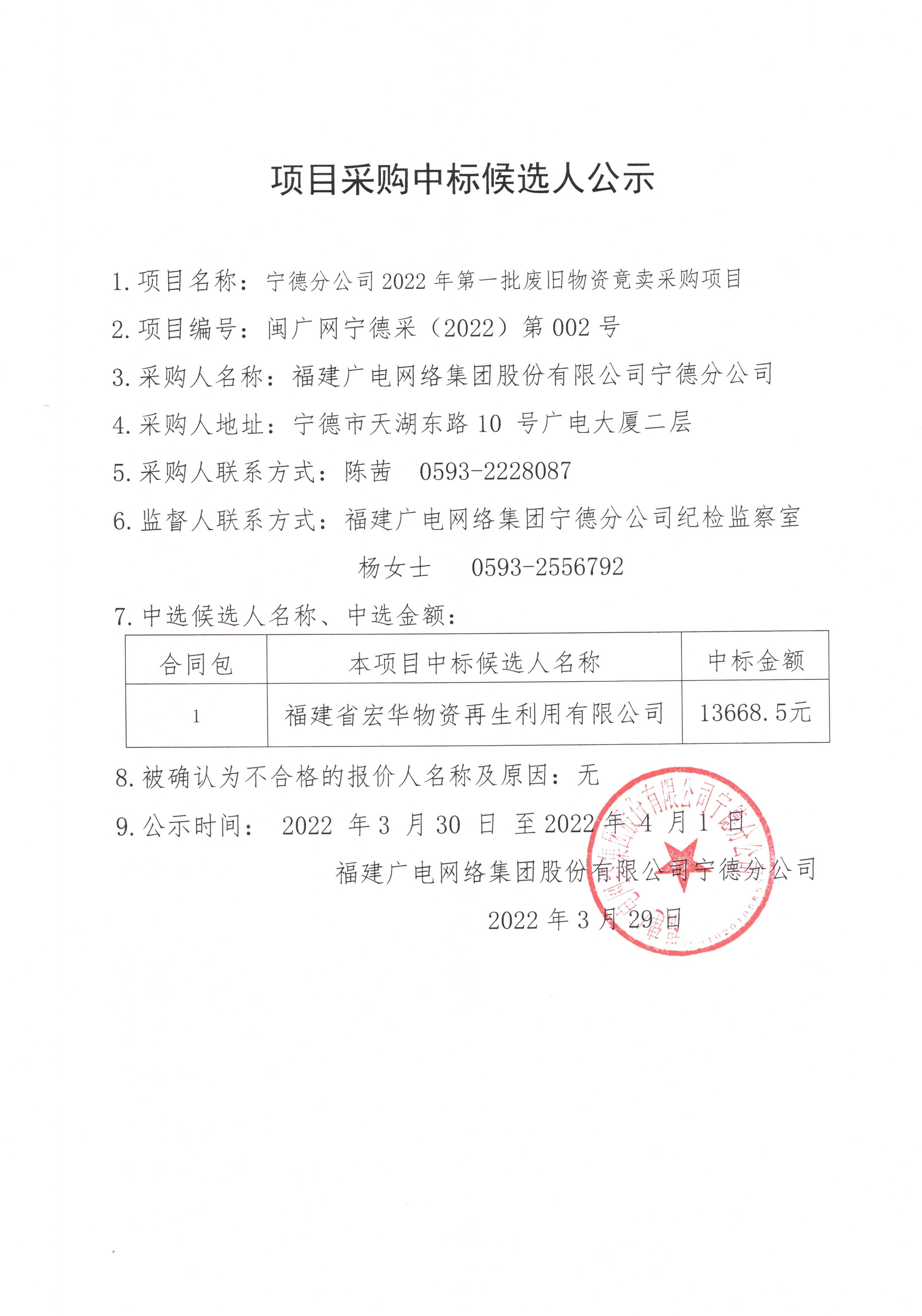 信息发布审核表（公告）_页面_2.jpg