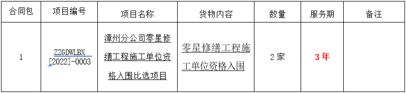 1652508681(1).png 1652508681(1).png