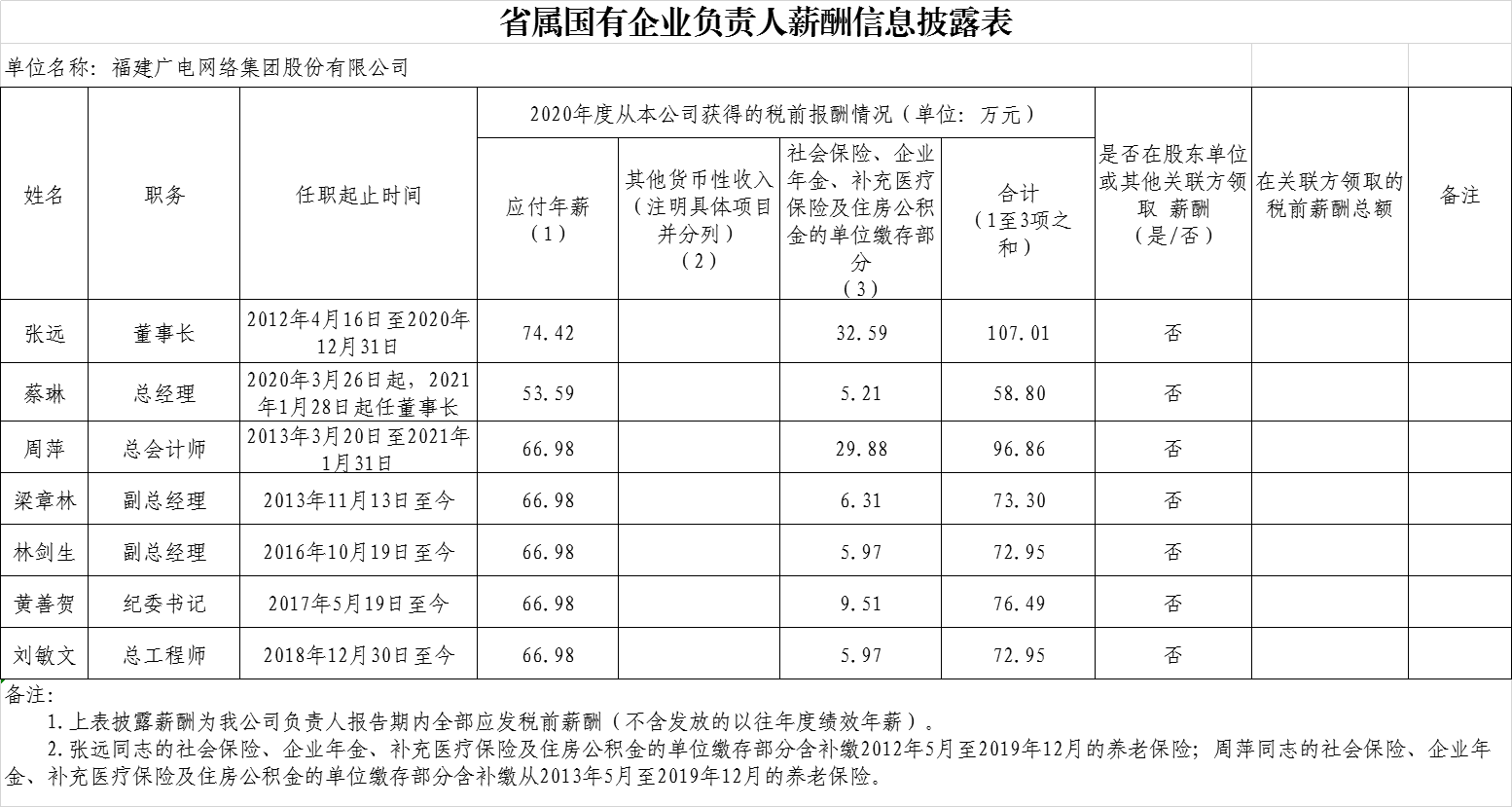 A2143B37-9F8A-4ade-BD9F-765F685DE542.png