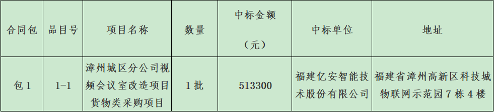 1653397217(1).png 1653397217(1).png