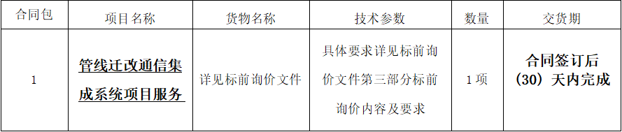 1654162633(1).png 1654162633(1).png