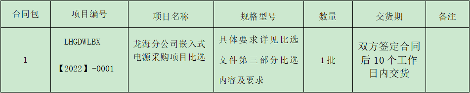 1655085795.png 1655085795.png