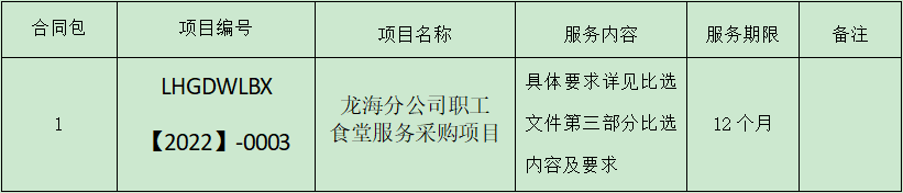 1656291955(1).png 1656291955(1).png