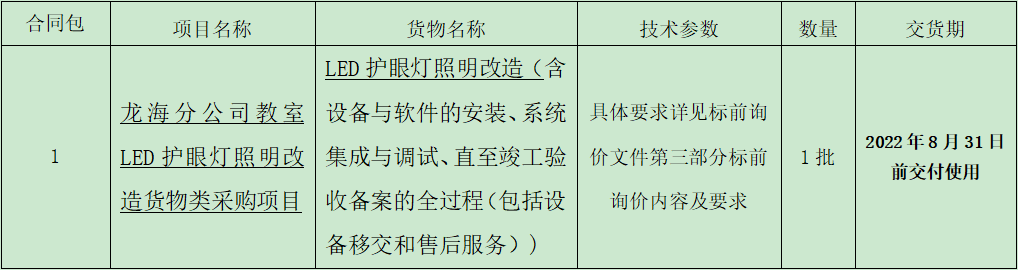 1656496848(1).png 1656496848(1).png