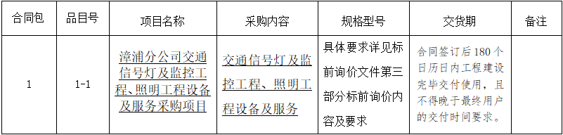 1657165600(1).png 1657165600(1).png