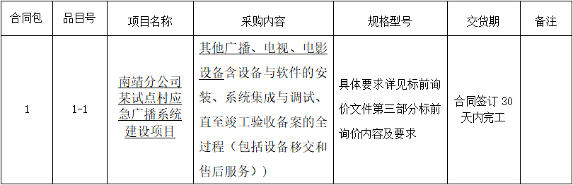 1658106731(1).png 1658106731(1).png