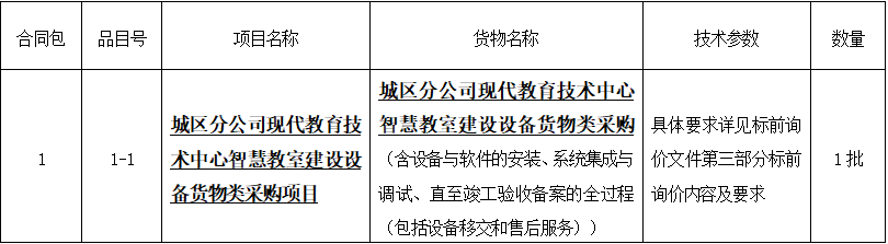 1658710715.png 1658710715.png