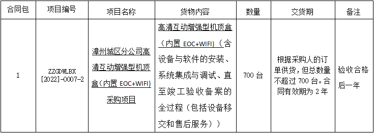 1660524954(1).png 1660524954(1).png