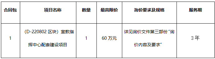 1660728270715.png