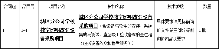 1661241328(1).png 1661241328(1).png