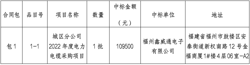 截屏2022-09-11 01.01.17.png