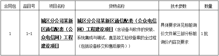 1668498696(1).png 1668498696(1).png