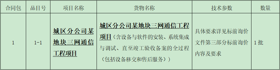 1670395782(1).png 1670395782(1).png