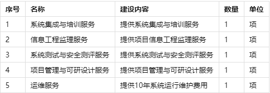 10358ccb6aa7168a03f9561f92625ac.png