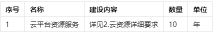 cf2859ff7e1e21659cab5272aad712c.png