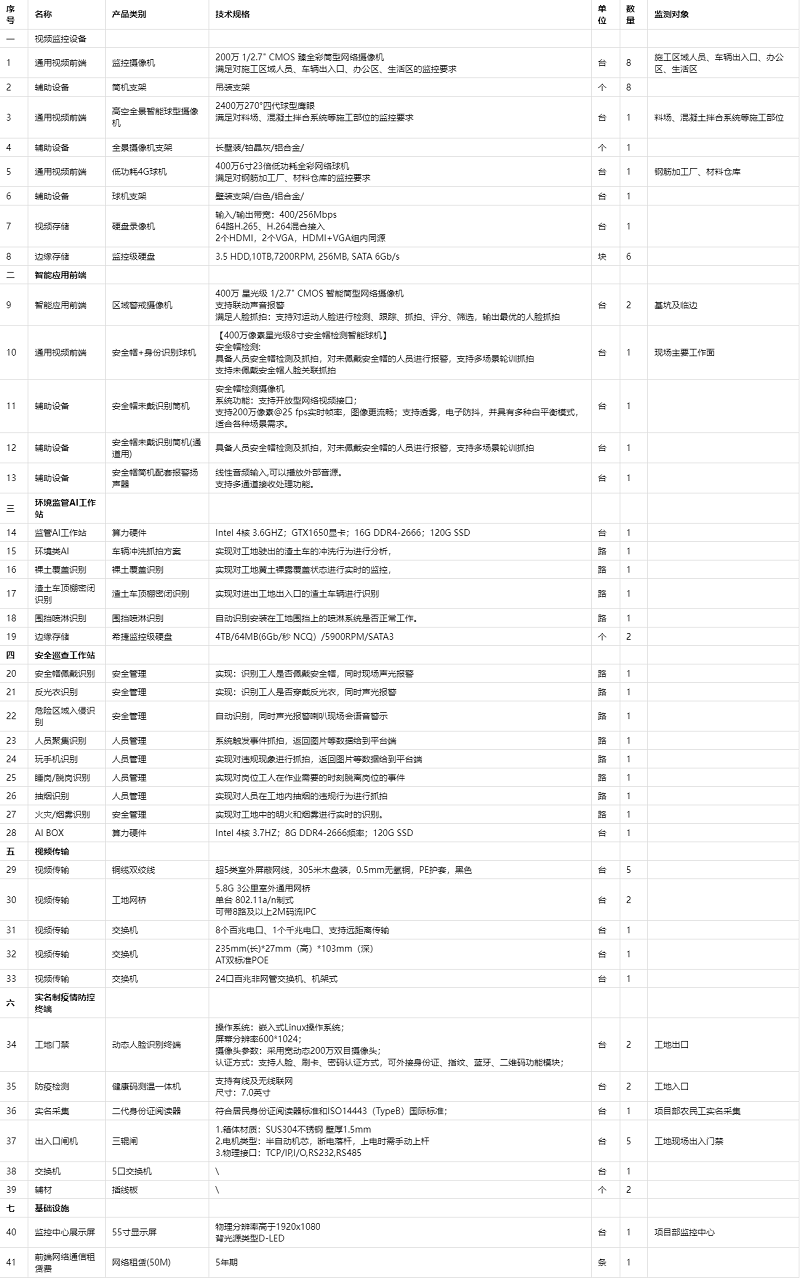 QQ截图20230209112943.png