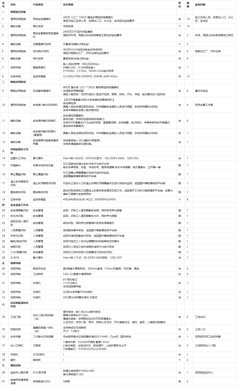 QQ截图20230209113217.png