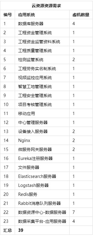 QQ截图20230209114605.png