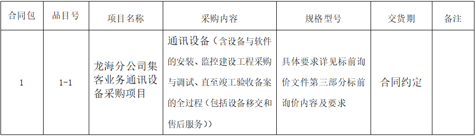 1676881156389.png 1676881156389.png