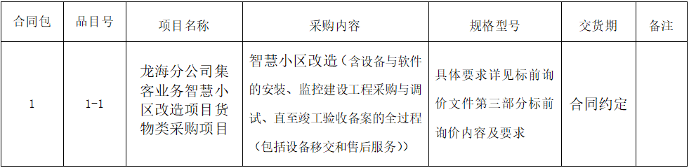 1676881349526.png 1676881349526.png