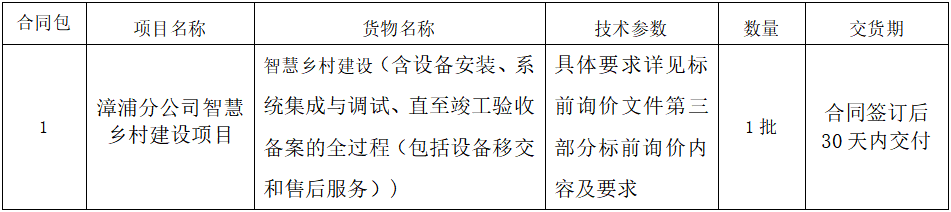 1679306781221.png 1679306781221.png