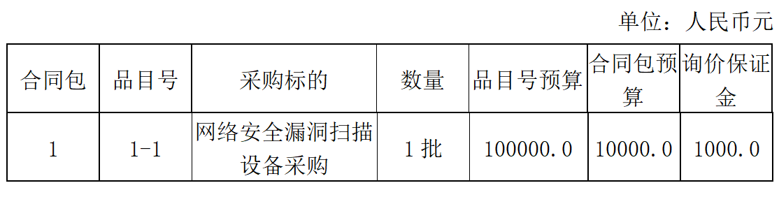 微信图片_20230407170544.png 微信图片_20230407170544.png