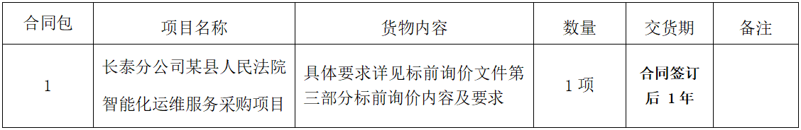 1685061967281.png 1685061967281.png